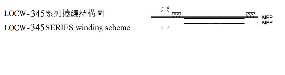 LOCW-345